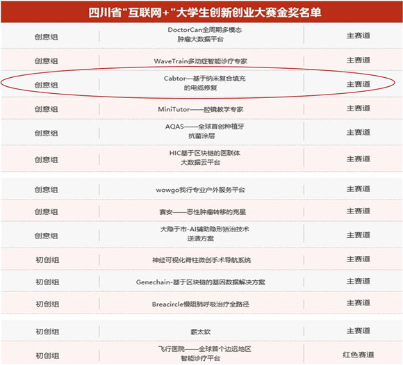 同人色情小说