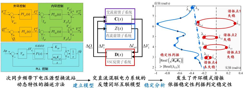 同人色情小说