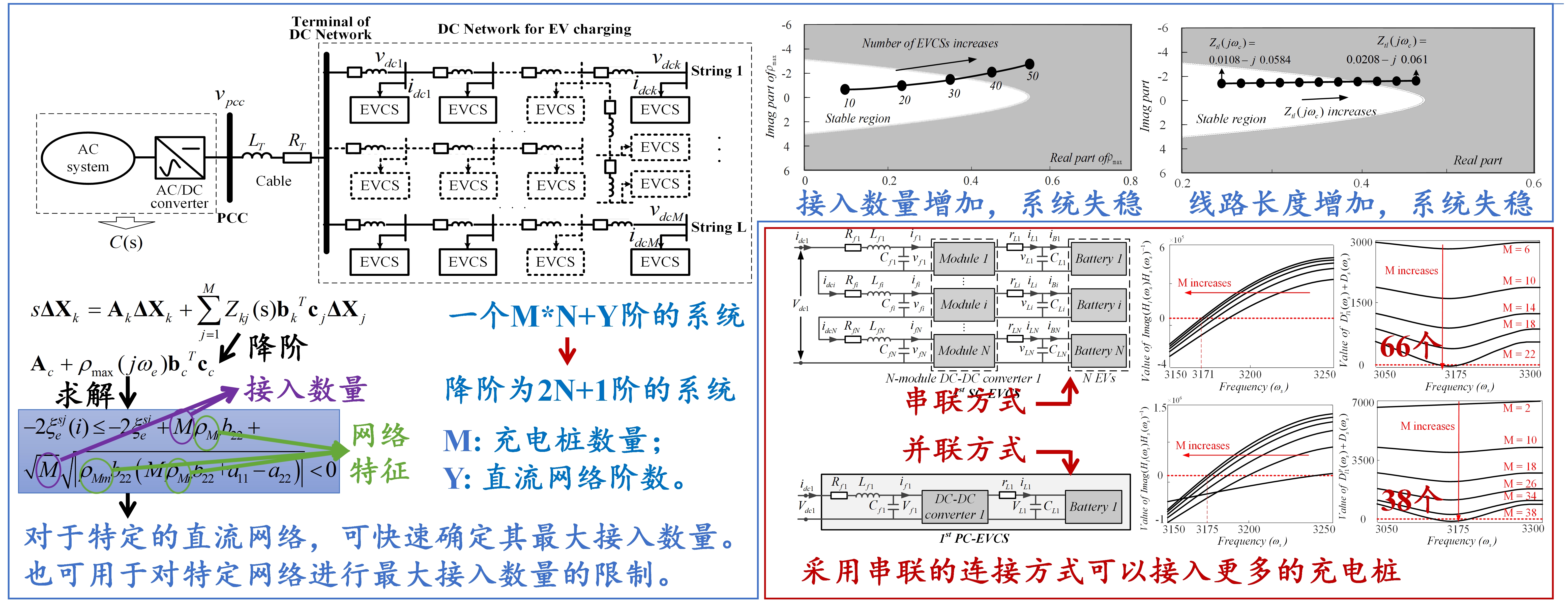 同人色情小说