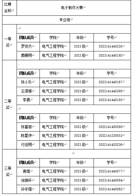 同人色情小说