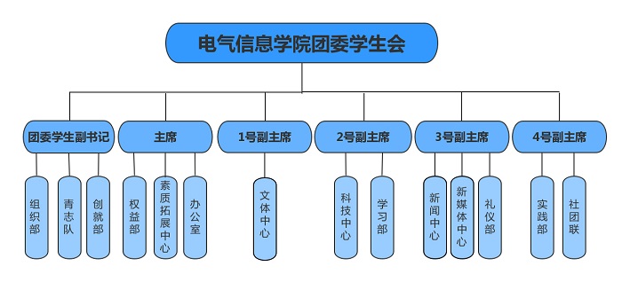 同人色情小说